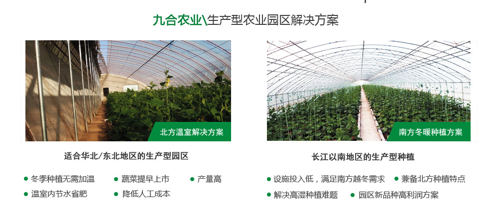 生產型農業(yè)園區(qū)解決方案